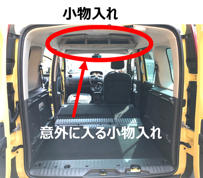 カングーのルーフボックス