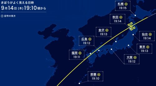 宇宙ステーションきぼうを見よう