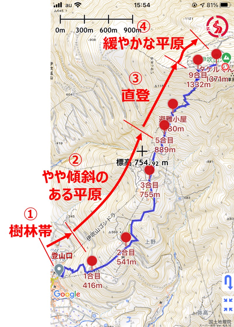 伊吹山で冬登山 難易度は低いが ピッケル 重アイゼンは装備した方が良い理由