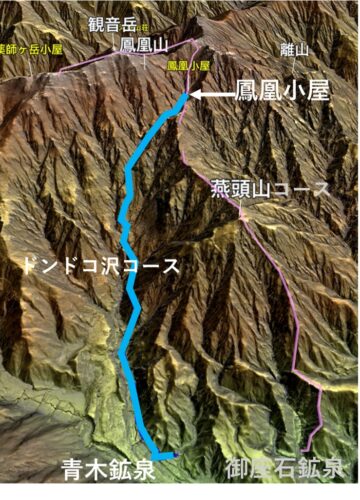 鳳凰三山の登山コース(青木鉱泉から入山するコース)