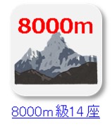8000m級14座