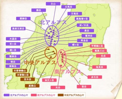 日本アルプスの地図