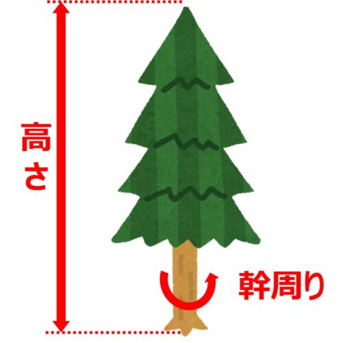 日本一の杉ランキング方法