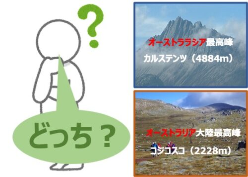 どっちが七大陸最高峰なの？