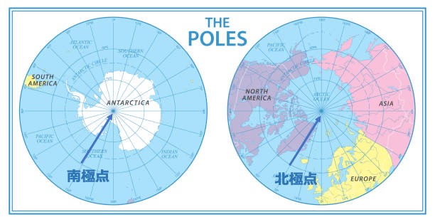 南極点と北極点